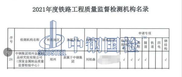 2021年度铁路工程质量监督检测机构名录（狗万）